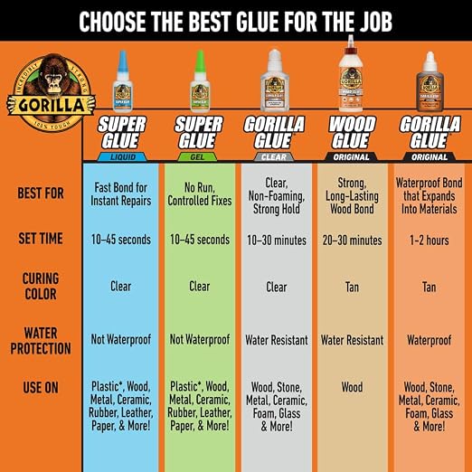 Gorilla Super Glue Gel XL, Clear 25g, 1-Pack, Fast Setting, No Drip