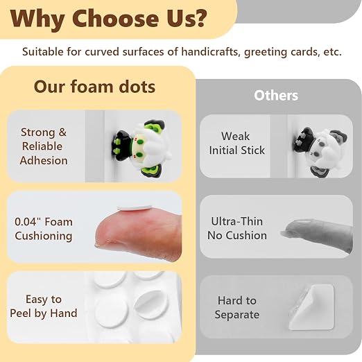 400 PCS 1mm Double Sided Foam Dots 0.4" Foam Round Dots 3D Foam Tape Craft Double Sided Dual Adhesive Foam Mounts Foam Pop Dots For Art Crafts Diy Handmade Scrapbook(White,0.4" Diameter,1mm Thick)