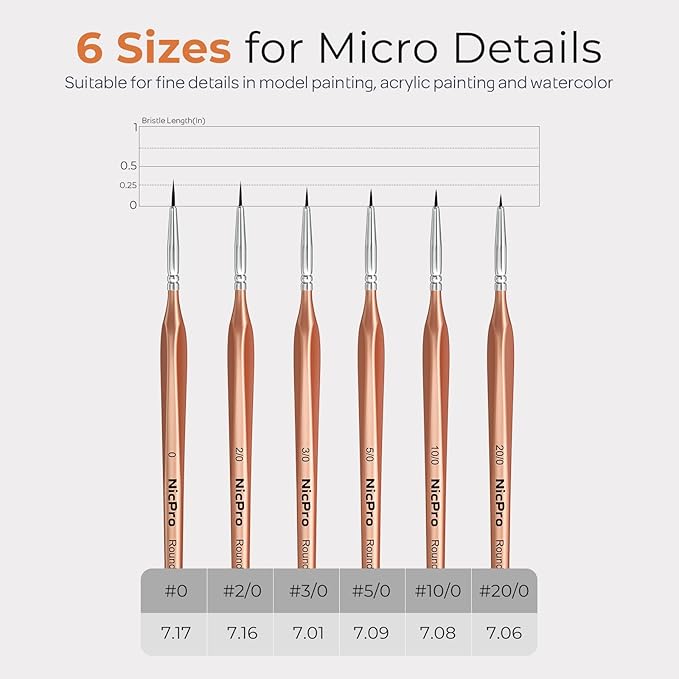 Nicpro Detail Paint Brushes, 6 PCS Extra Fine Tip Miniature Paint Brush Set | 20/0-0 Round Micro Tiny Small Brushes for Acrylic Watercolor Oil Model Painting Rock Crafts Paint by Numbers Adult Art Kit