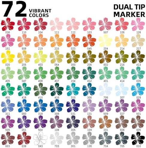 TBC The Best Crafts Acrylic Paint Markers, 72 Colors Dual Tip, Double Zipper Canvas Bag – Waterproof, Non-Toxic, Art Supplies for Canvas, Wood, Glass, Rock, Ceramic – Gift for Artists & Hobbyists