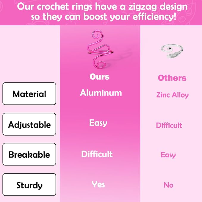 Vodolo Crochet Ring,2PCS Pink Adjustable Yarn Tension Ring for Crocheting Peacock Shape Knitting Loop Open Finger Ring for Mother Grandma Thanksgiving Presents Finger Yarn Guide Crochet Accessories