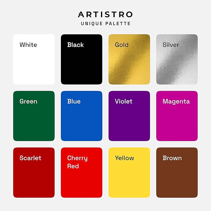 ARTISTRO 12 Multicolor Paint Pens for Glass Marking - Extra-Fine Tip