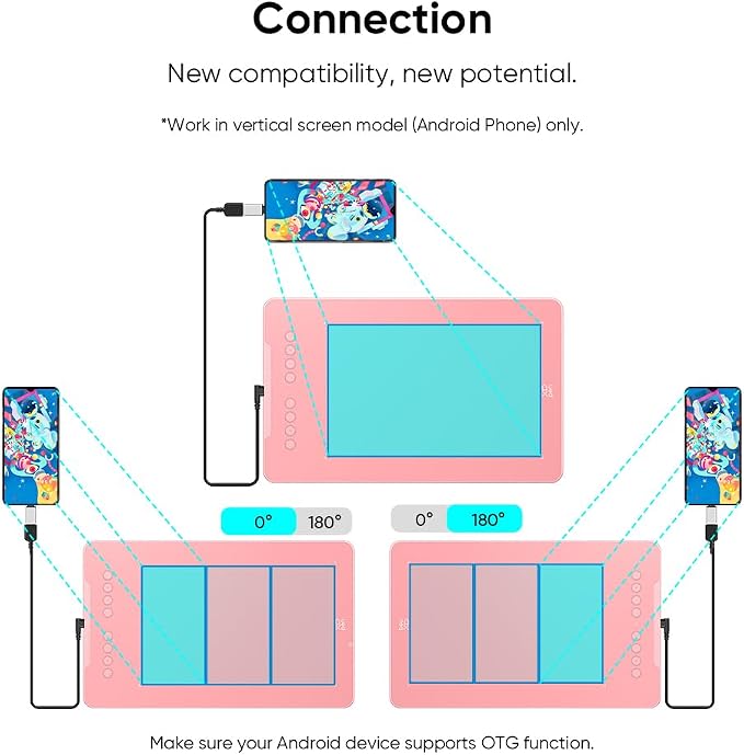 XPPen Deco 01 V3 10x6 Drawing Tablet | 16K Pressure Pen | Battery-Free Stylus | 8 Hotkeys | for OSU Gaming & Teaching | PC/Mac/Android/ChromeOS Compatible | Pink