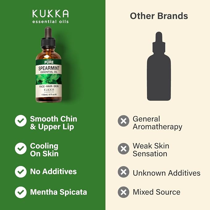 Kukka 100% Pure Spearmint Essential Oil for Skin, Diffuser, 4 Fl Oz | Undiluted Mint Oil for Face and Skin Care, Diffuser, Aromatherapy, Massage - Natural Mentha Spicata