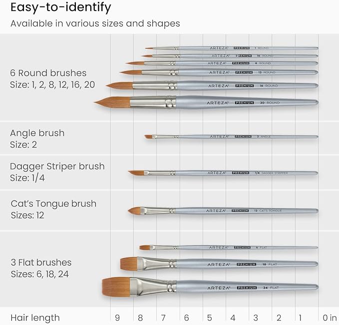 ARTEZA Watercolor Brush Set of 12, Synthetic Hair, Round & Flat Brushes for Watercolor, Acrylic, Gouache, Art Supplies for Adults, Beginners & Artists