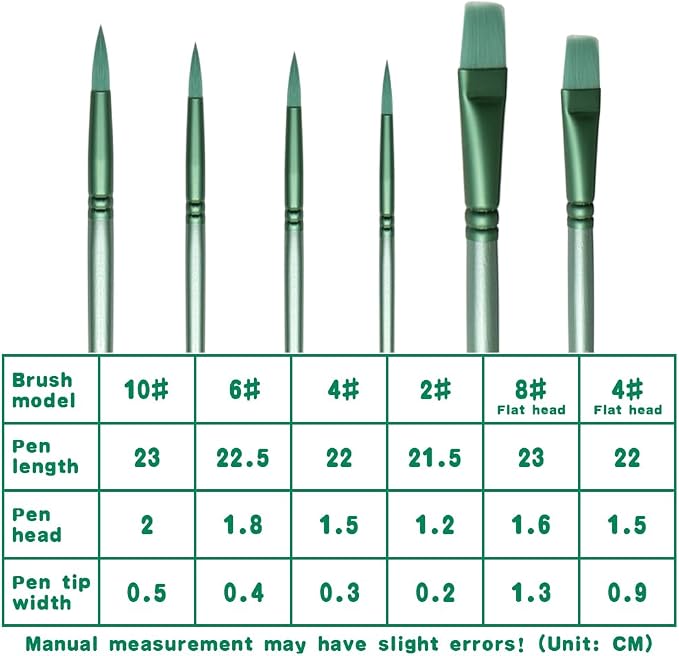 Acrylic Paint Brush Set, 6 pcs Watercolor Brushes, Painting Brush Nylon Hair Brushes for All Purpose Oil Watercolor Painting Beginner Kits (6, Green)