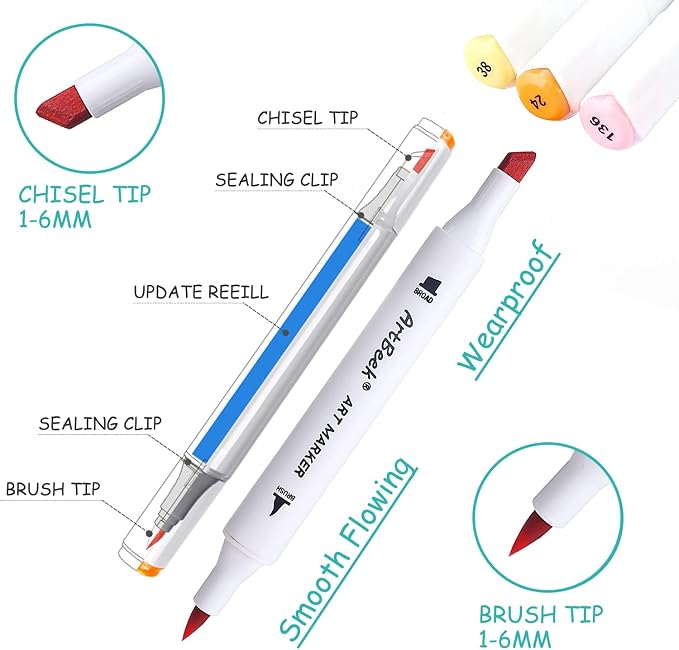 ArtBeek Alcohol Markers Brush Tip, 48 Coloring Markers for Adult Coloring Books No Bleeding, Dual Tip (Brush & Fine Tip)