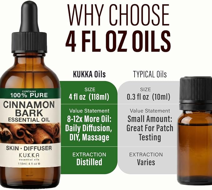 100% Pure Cinnamon Oil 4 Fl Oz - Cinnamon Bark Essential Oil for Diffuser | for Hair, Skin, Aromatherapy, Massage - GC/MS Tested, Non-GMO, Undiluted, Glass Dropper Bottle
