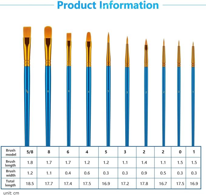 Paint Brushes, Paint Brush Set for Acrylic Painting, 20 Pcs Solid Wood Handel Oil Watercolor Paintbrushes with Nylon Hair Brushes for All Purpose Painting Artist Professional Kits, Blue