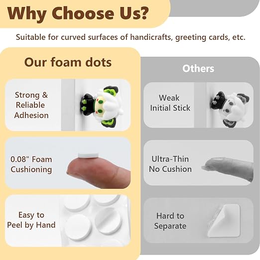 400 PCS 2mm Double Sided Foam Dots 0.4" Foam Round Dots 3D Foam Tape Craft Double Sided Dual Adhesive Foam Mounts Foam Pop Dots For Art Crafts Diy Handmade Scrapbook(White,0.4" Diameter,2mm Thick)