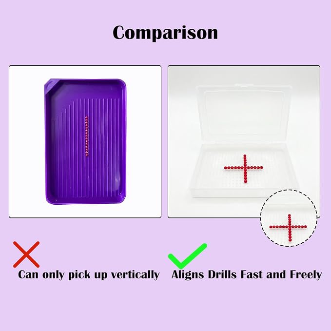 SuSentak 2-in-1 Diamond Painting Tray and Storage Set, 64 Pcs
