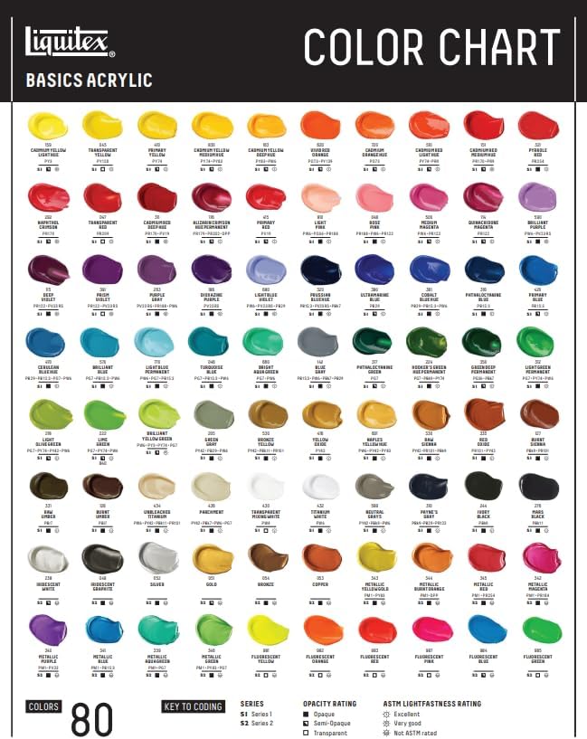 Liquitex BASICS Acrylic Paint Set, 6 x 118ml (4-oz) Tube, Metallics | Medium Viscosity, Satin Finish, Lightfast, Fine Art Pigments, Range of Opacities, Easy Blending