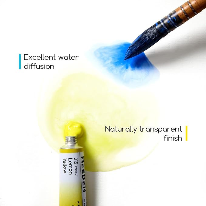 MEEDEN Professional Watercolor Paint Set: 20 x 15ml (0.5 oz) Colors Tubes