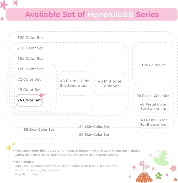 Ohuhu Alcohol Markers 24 Colors Brush& Chisel for Adults Coloring Honolulu