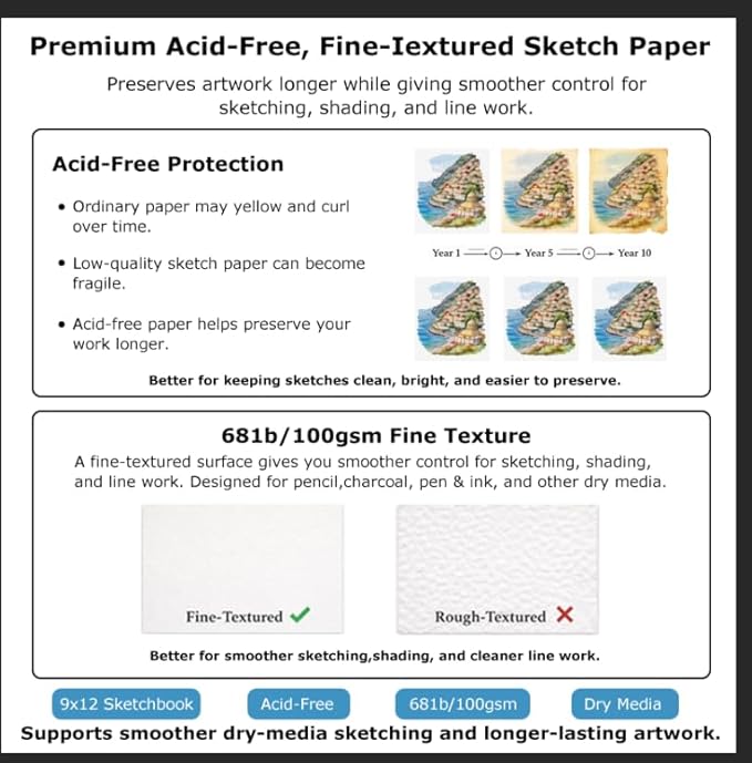 Soucolor 8x10 Sketch Book, 100 Sheets, 68lb Acid-Free Spiral Bound Pad | 68lb acid-free paper, no bleed-through, lay-flat spiral binding — perfect for kids, students & artists. Portable 8x10 size