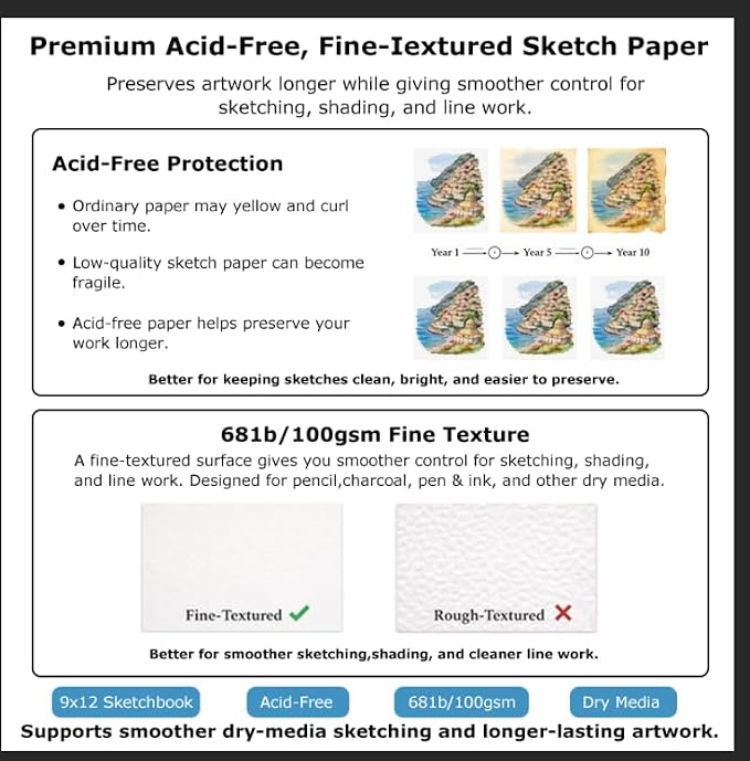 Soucolor Sketch Book 9x12, 100 Sheets Drawing Pad, Art Sketchbook for Kids | 68lb acid-free Paper,no bleed-through, clean erase, top spiral lay-flat, micro-perforated, for kids, adults, all skill levels