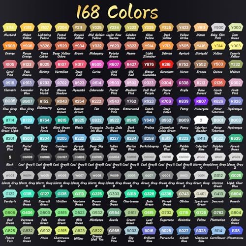 Caliart Alcohol Markers 168 Colors Dual Tip Art Markers for Adult Coloring | Fine & Chisel Permanent Alcohol Based Markers Set with Case for Artists Beginners Drawing Illustration Sketching Painting