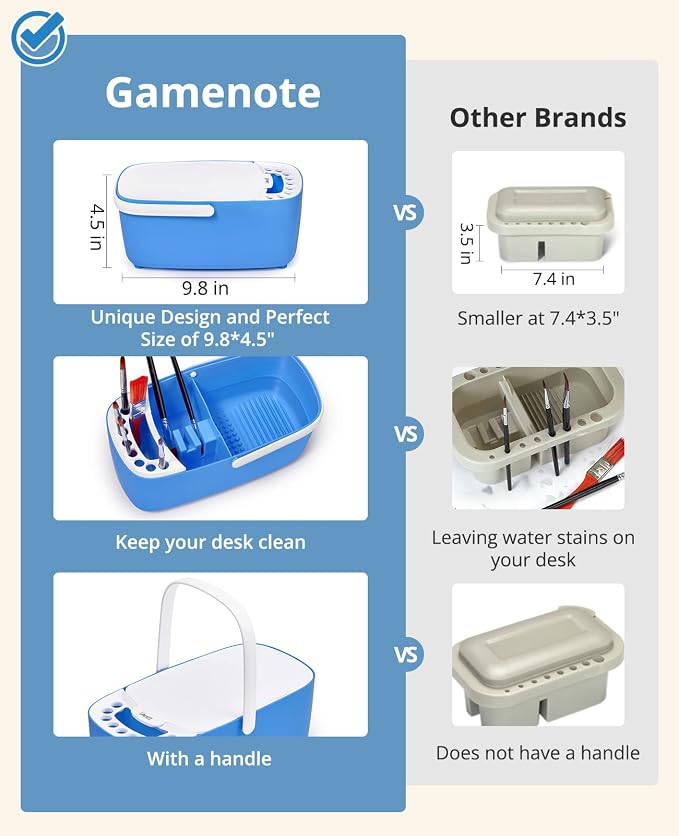 GAMENOTE Paint Brush Cleaner, Paint Brush Holder and Palette, Blue | All-in-one painting station washes and rests brushes, mixes colors, and stores paint in 18 wells with a portable handle.