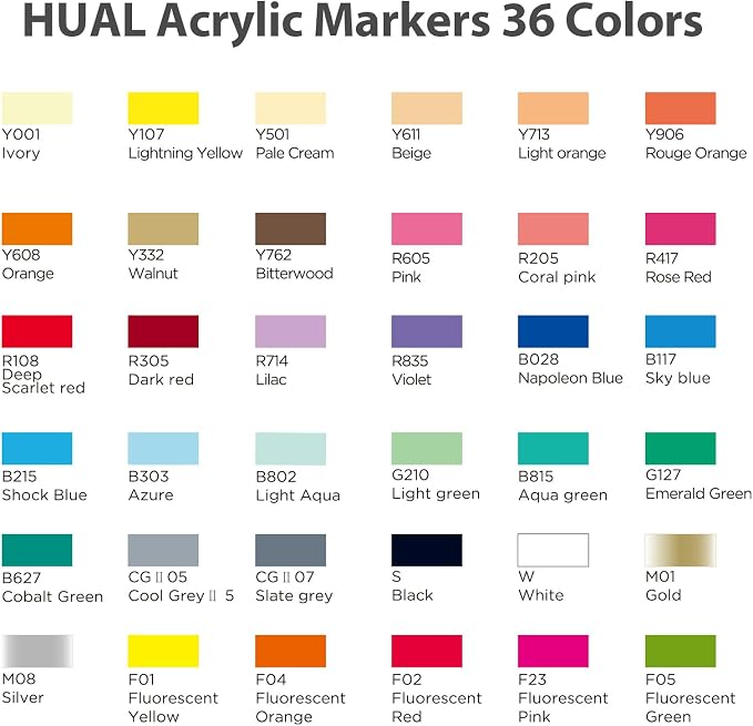HUAL 36 Acrylic Paint Markers Set – 1mm Fine Tip, 36 Vibrant Colors – Waterproof, Professional Non-Toxic Ink, Valve-Controlled for Rock, Wood, Glass, Canvas, DIY Art & Professional Crafts
