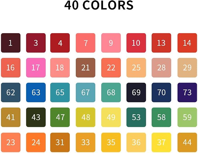 ArtBeek 40 Color Alcohol Markers Set, Coloring Markers for Adult Coloring Books No Bleeding, Dual Tip (Chisel & Fine Tip)