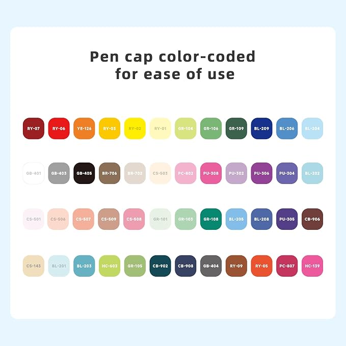 languo 48 Colors Acrylic Paint Markers, Brush Tip, Direct Liquid Ink