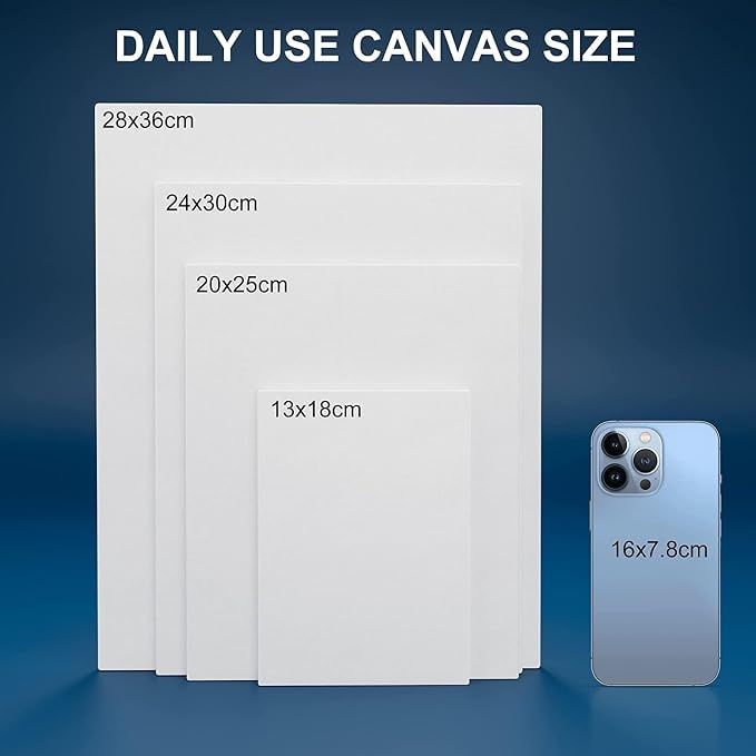 Artkey Canvas Panels 4x12 Inch 12-Pack, 10 oz Primed 100% Cotton White Blank Canvases for Painting, Flat Canvas Boards for Oil Acrylics Watercolor & Tempera Paints