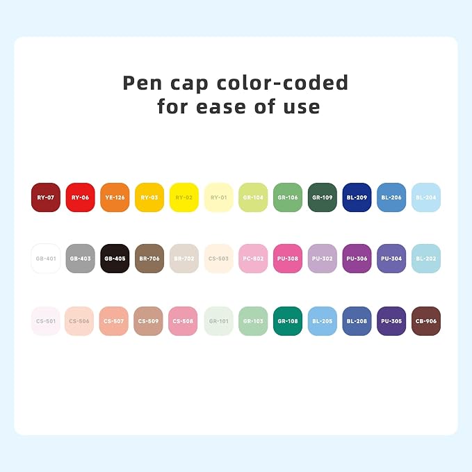 languo 36 Colors Acrylic Paint Markers, Brush Tip, Direct Liquid Ink