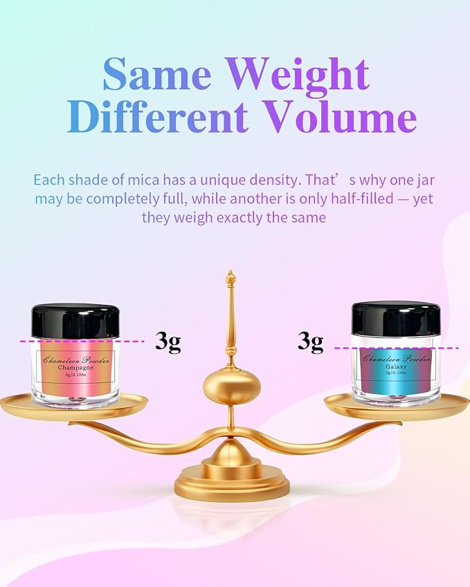 Luckymica Chameleon Mica Powder, 10 * 3g Color Shift Mica Powder for Epoxy Resin, Tumbler, Saturated Color Shifting Chrome Pigment Powders for Painting, Slime, Nails