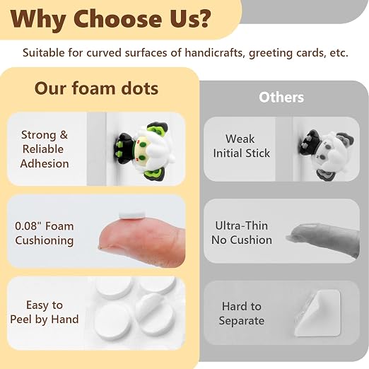 400 PCS 2mm Double Sided Foam Dots 0.3" Foam Round Dots 3D Foam Tape Craft Double Sided Dual Adhesive Foam Mounts Foam Pop Dots For Art Crafts Diy Handmade Scrapbook(White,0.3" Diameter,2mm Thick)