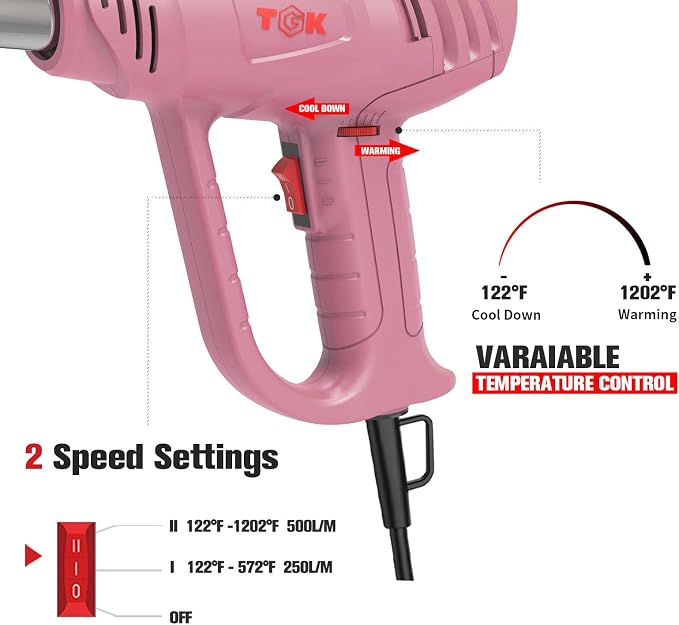 Heat Gun, TGK® 1800W Heavy Duty Hot Air Gun Kit 122℉~1202℉ Dual Temperature Settings with 6 Nozzle Attachments Overload Protection for Crafts, Shrink Wrapping/Tubing, Paint Removing, Epoxy Resin