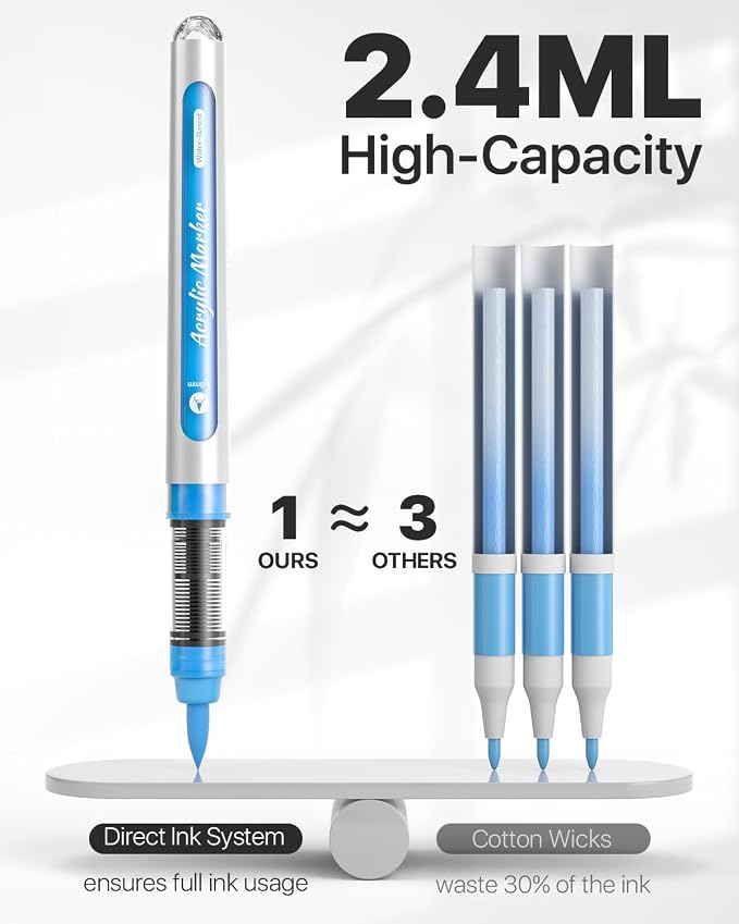 JusArt 48 Colors Acrylic Paint Markers Brush Tip, Automatic Ink Control