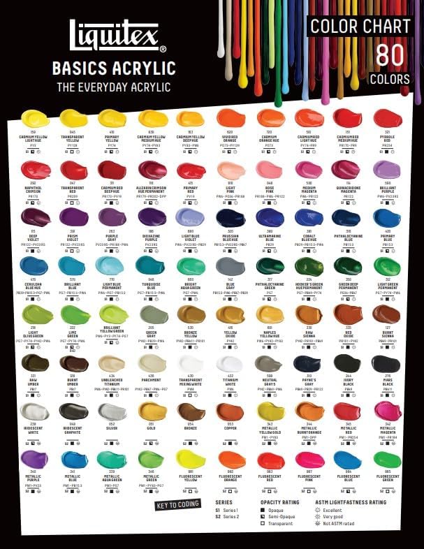Liquitex BASICS Acrylic Paint, 32-oz Jar, Ivory Black | Medium Viscosity, Satin Finish, Lightfast, Fine Art Pigments, Range of Opacities, Easy Blending