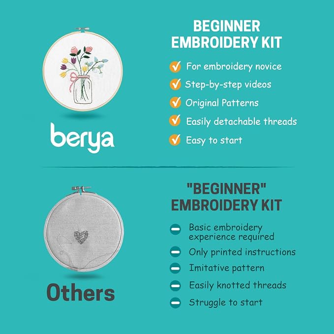 BERYA Flowers Embroidery Kit Including Video Step by Step Instructions Embroidery Hoop,Color Threads and Embroidery Scissors for Beginners-Handmade Needlepoint Kits for Adults
