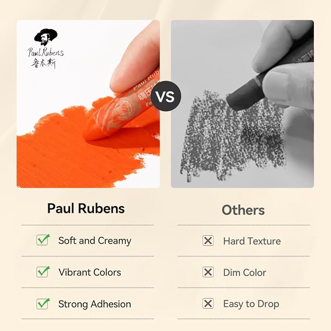 Paul Rubens Oil Pastels, 48 Colors Oil Pastels for Artists and Beginners