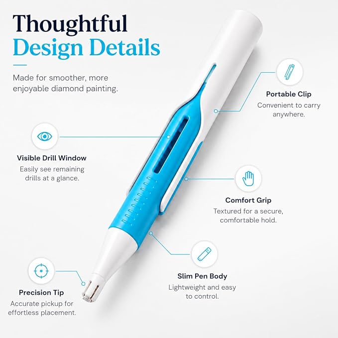 2026 New Automatic Diamond Painting Bead Dispenser for 2.8mm Round Drills (Blue)