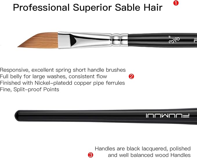 Sable Watercolor Brushes Professional Kolinsky Sable Brushes 7pcs - Dagger, Pointed Rounds, Rigger, Long Flat, Fan Brush Set for Watercolor Gouache Acrylic Inks Painting