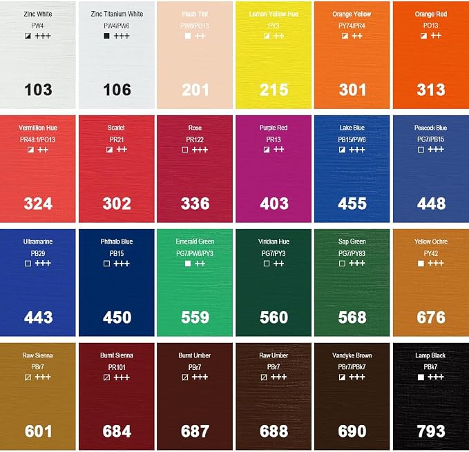 PHOENIX Oil Paint Set - 24x12ml/0.4 Fl Oz Tubes, Non-toxic Oil Based Paints for Canvas Crafts, Oil Painting Supplies for Artists, Adults & Beginners