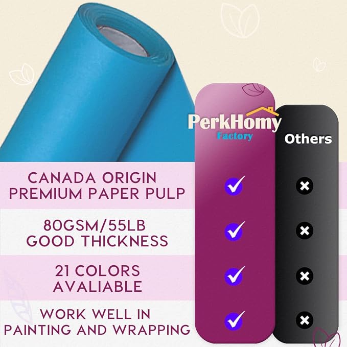 PerkHomy Lake Blue Kraft Paper Roll 36" x 3,600" (300') for Gift Wrapping Bouquet Flower Art Painting Craft Writing Packaging Shipping 80GSM 55LB (Lake Blue, 36" x 300')