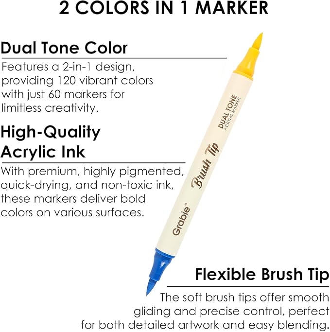 Grabie Trace & Color Drawing Kit, Pack of 5 Dual Tip Markers, Yeti Collab