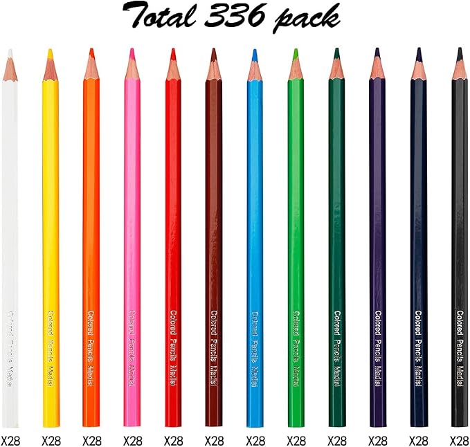 Madisi Colored Pencils Bulk, Pre-Sharpened, 12 Assorted Colors, 336 Pack | Classroom Color Pencils for Kids Coloring, Large Box of Class Supplies Set