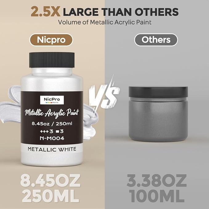 Nicpro Metallic Pearl White Acrylic Paint, 8.45oz/250ml White Craft Paint | Large Pearlescent Non Toxic, Non Fading Paints for Metal, Wood, Clay, Canvas, Ceramic, Furniture, Handcrafts, Art Supplies