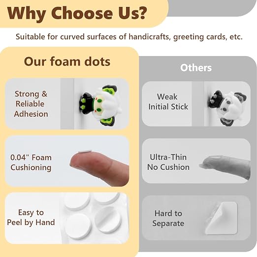 400 PCs 1mm Thin Double Sided Foam Dots 0.3" Adhesive Foam Tape for Crafts Double Sided Foam Tape 3D Foam Pop Dots for Art Crafts DIY Handmade Scrapbook(White,0.3" Diameter,1 mm Thick)