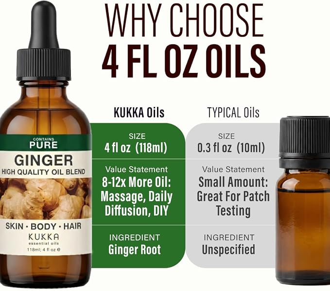 Kukka 100% Pure Ginger Essential Oil for Skin, Diffuser, 4 Fl Oz | Undiluted Ginger Oil for Scalp Care, Warming Massage Blends, Diffuser Aromatherapy & DIY Soap Making