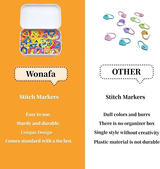 Wonafa 50Pcs Triangle Metal Stitch Markers,Metal Colorful Crochet Stitch Markers,with Storage Box for Crocheting Clothing Tag DIY Craft Project (Triangle-50Pcs)