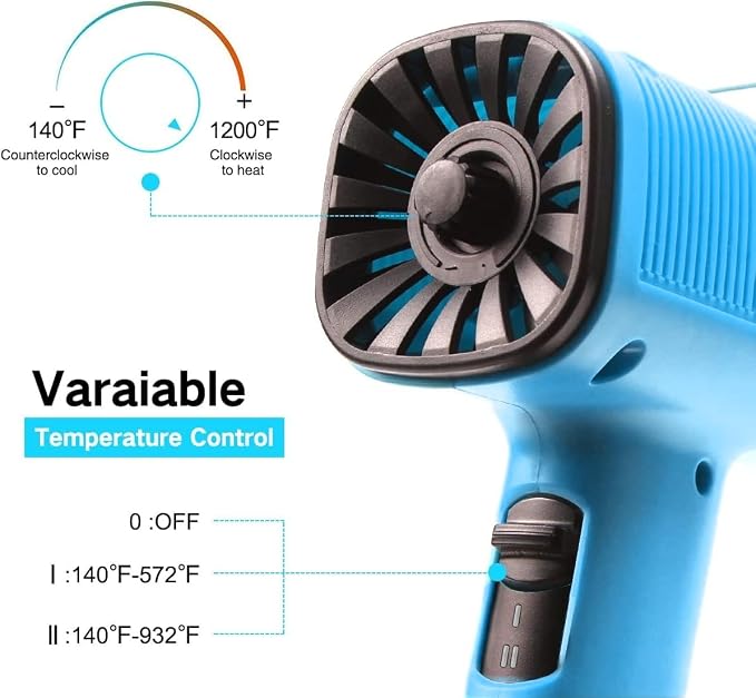 LDK Heat Gun 1200W 140℉~932℉ (60℃-500℃) Heavy Duty Hot Air Gun Kit Variable Temperature Control with 2 Temperature Settings 2 Nozzles for Crafts, Shrink Wrapping, Candle Making, Epoxy Resin