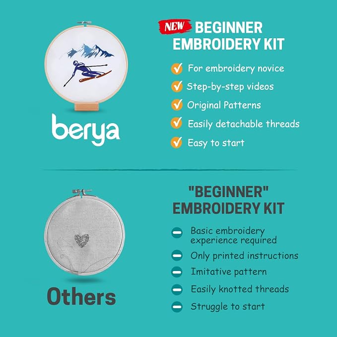 Embroidery Kit for Adult Beginners,Skiers Snow Mountain Embroidery Kit with Step-by-Step Instructions & Video,Printed Cloth,7.87" Hoop,Display Stand,Color Threads and Tools for Craft Lover(BES012)