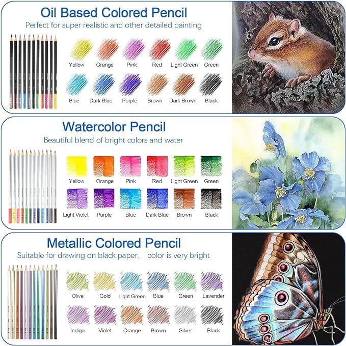 H & B 80PCS Drawing Set Sketching Kit, Art Supplies with Sketchbook & Case | Complete Pro Art Kit with Sketch & Colored Pencils - Portable Zippered Case - Ideal for Adult Artists & Beginners