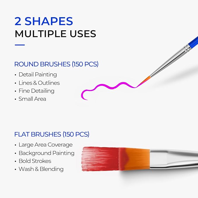 Smallbudi 300 PCS Small Paint Brushes Bulk for Kids Classroom