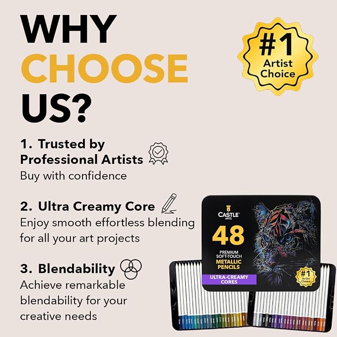 Castle Art Supplies Metallic Colored Pencil Set | 48 Shimmering Shades with Wax Cores for Professional and Adult Artists | Presented in Tin Case