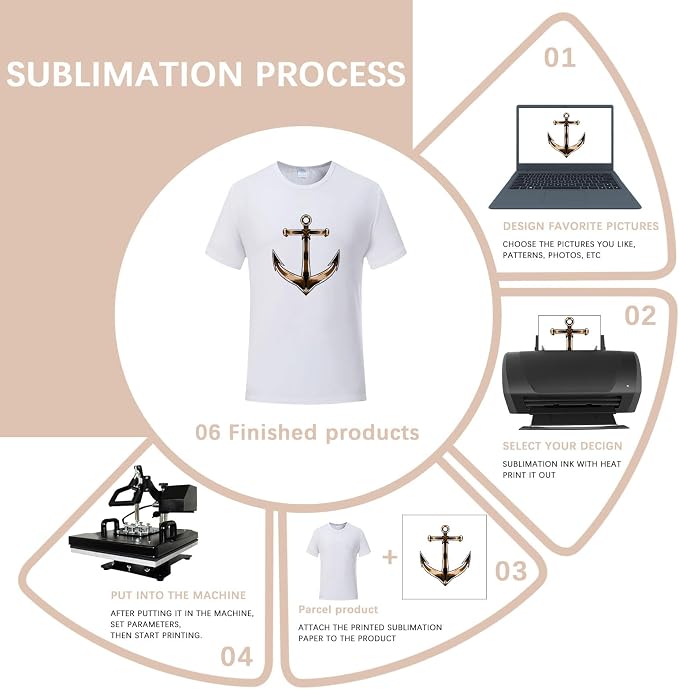 ORJ 12 PCS Unisex Tshirts for Adults Sublimation Blank T Shirt White Polyester Shirts Crew Neck Short Sleeve for Sublimation
